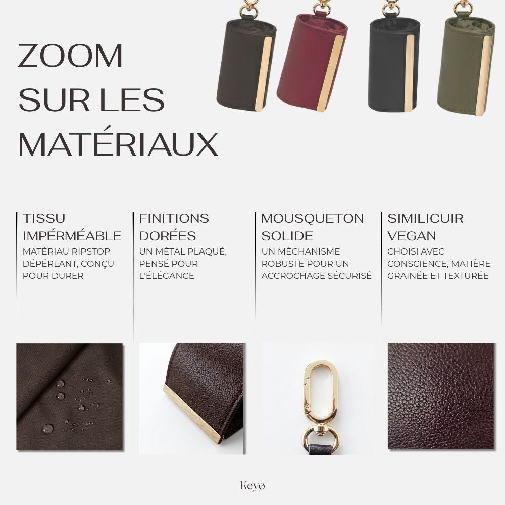 Keyø - Sac pliable à clipser
