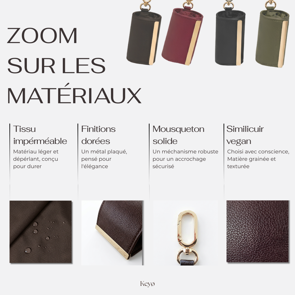 Keyø - Sac à clipser, pliable
